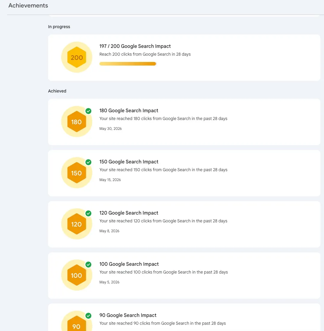 Organic Traffic Optimization
